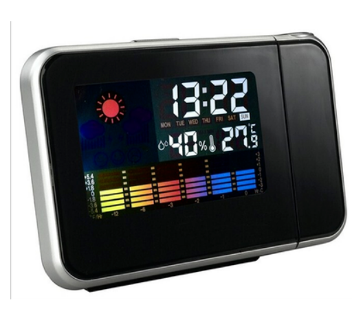 Modern LED Digital Clock — Home & Office