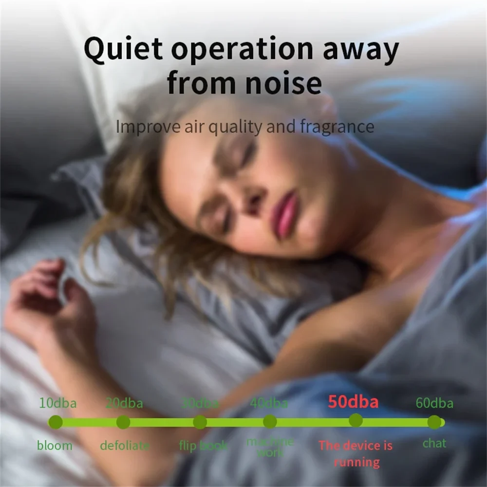 Smart Bluetooth Aroma Diffuser — 300m³ Coverage