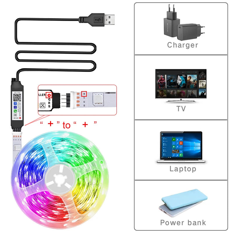 RGB LED Strip Lights — Music Sync with Remote Control